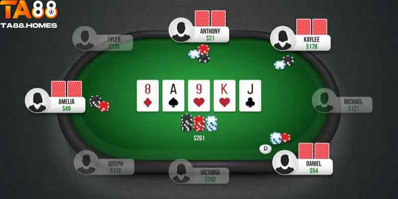 Web poker online - Cách lựa chọn nền tảng phù hợp