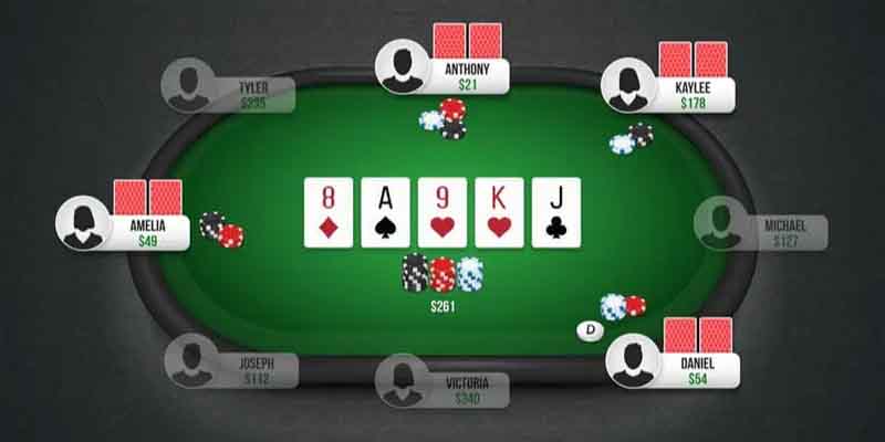 Web poker online - Cách lựa chọn nền tảng phù hợp