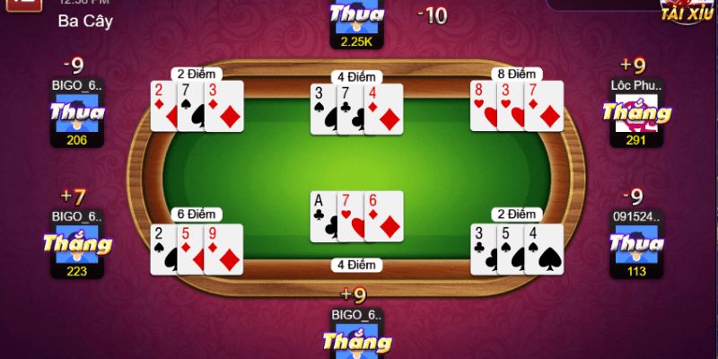 Tiến lên tại ww88 có cách chơi đơn giản